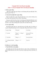 cong nghe 7 bai 16 ly thuyet va trac nghiem gieo trong cay nong nghiep 