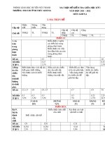 Đề thi giữa học kì 1 môn KHTN lớp 6 năm 2021-2022 có đáp án - Trường THCS Huỳnh Thúc Kháng