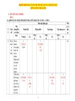 Bộ đề kiểm tra môn toán 6 giữa kì và cuối kì 1, kì 2 có ma trận, bảng đặc tả 2022  (dùng cho cả 3 bộ sách)