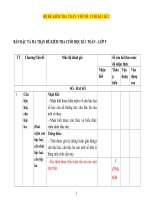 Bộ đề kiểm tra môn toán 9 cuối kì 1, kì 2 có ma trận, bảng đặc tả 2022
