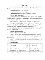 (Luận văn đại học thương mại) đẩy mạnh đào tạo nhân lực tại công ty cổ phần may KLW việt nam 