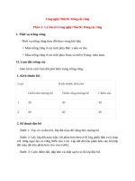 cong nghe 7 bai 26 ly thuyet va trac nghiem trong cay rung 