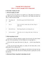 cong nghe 7 bai 31 ly thuyet va trac nghiem giong vat nuoi 