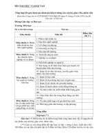 Bảng tổng hợp kết quả lấy ý kiến giáo viên trong trường (2 Mẫu) Mẫu tổng hợp kết quả đánh giá Hiệu trưởng mới nhất