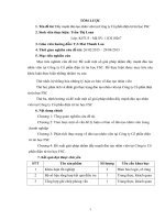 (Luận văn đại học thương mại) đẩy mạnh đào tạo nhân viên tại công ty cổ phần điện tử tin học FSC 