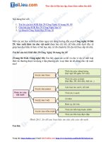 202111081349186188c86ebd430 giai sgk cong nghe 10 bai 29 san xuat thuc an cho vat nuoi ngan gon 