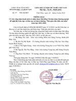 Hạnh phúc Vĩnh Phúc, ngày tháng 8 năm 2022 THÔNG BÁO ...