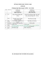 15  một SO LOAI HOA 