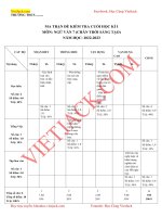 bo 10 de thi hoc ki 1 ngu van lop 7 chan troi sang tao co dap an nam 2022 2023 3es5j 