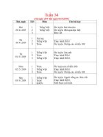TUẦN 34 CHIỀU 