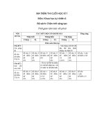 de thi hoc ki 1 khoa hoc tu nhien lop 6 nam 2022 co ma tran 4 de chan troi sang tao 