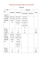 Đề thi học kì 2 Toán 8 năm 2021 có ma trận (15 đề)