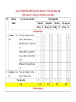 bo 10 de thi giua ki 1 lich su va dia li lop 7 canh dieu co dap an nam 2022 2023 