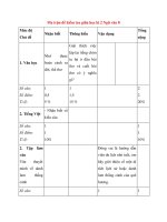 de thi ngu van lop 8 giua ki 2 nam 2022 co ma tran 20 de 