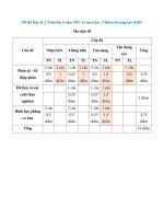 de thi hoc ki 2 toan lop 6 nam 2022 co ma tran 8 de chan troi sang tao 