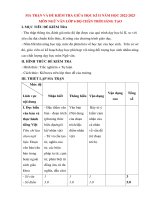 de thi ngu van lop 6 giua ki 2 nam 2022 co ma tran 10 de chan troi sang tao 