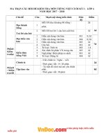 de thi hoc ki 1 mon tieng viet lop 4 theo tt 22 nam 2017 