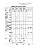 De thi hoc ki 1 mon tin hoc lop 3 nam 2021 de 1 