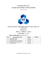 BÀI tập THUYẾT TRÌNH môn LỊCH sử ĐẢNG CỘNG sản VIỆT NAM cương lĩnh xây dựng đất nước trong thời kỳ quá độ lên chủ nghĩa xã hội