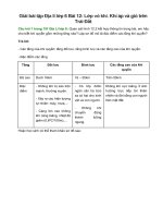 giai sgk dia li 6 bai 12 chan troi sang tao lop vo khi khi ap va gio tren trai dat 