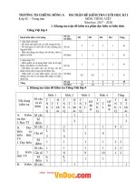 de thi hoc ki 1 lop 4 mon tieng viet nam 2017 truong TH chieng dong son la 