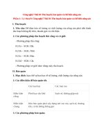 cong nghe 7 bai 20 ly thuyet va trac nghiem thu hoach bao quan va che bien nong san 