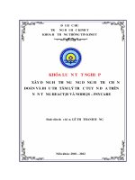 XÂY DỰNG HỆ THỐNG ỨNG DỤNG HỖ TRỢ CHẨN ĐOÁN VÀ ĐIỀU TRỊ TÂM LÝ TRỰC TUYẾN DỰA TRÊN NỀN TẢNG REACTJS VÀ NODEJS