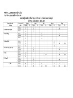 de thi hk1 lop 4 mon khoa hoc truong th tran van on nam 2020 2021 