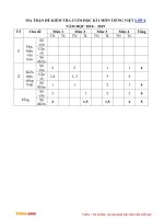 de thi hoc ki 1 mon tieng viet lop 4 truong TH song nhan nam 2018 