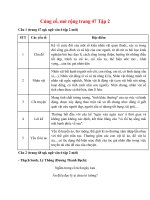 soan bai cung co mo rong trang 47 tap 2 hay nhat ket noi tri thuc 