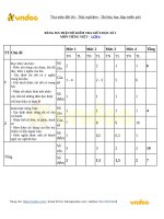 de thi giua ki 1 lop 4 mon tieng viet nam 2020 de 2 