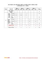 de thi hoc ki 1 mon tieng viet lop 4 nam 2018 theo tt22 de 2 