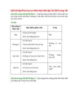 giai sgk khoa hoc tu nhien 6 canh dieu bai tap chu de 8 trang 136 