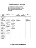 UCSD Continuity of Operations Plan – Pandemic Influenza