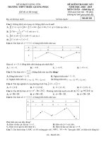 Đề kiểm tra học kỳ 1 môn toán lớp 12 năm 2018 trường THPT triệu quang phục mã 201 