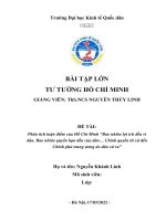 Phân tích luận điểm của hồ chí minh “bao nhiêu lợi ích đều vì dân  bao nhiêu quyền hạn đều của dân… chính quyền từ xã đến chính phủ trung ương do dân cử ra 