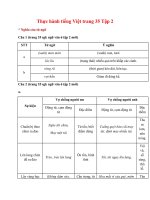 soan bai thuc hanh tieng viet trang 35 tap 2 hay nhat ket noi tri thuc 6q20i 