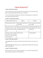 soan bai cung co mo rong trang 71 ngan nhat ket noi tri thuc 