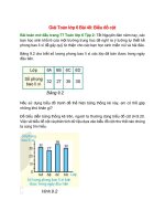 giai sgk toan lop 6 bai 40 ket noi tri thuc bieu do cot 