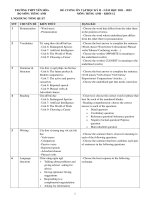 Đề cương ôn tập giữa kỳ 2 môn anh lớp 12 trường THPT yên hòa năm 2021 2022 