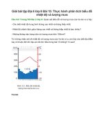 giai sgk dia li 6 bai 15 chan troi sang tao thuc hanh phan tich bieu do nhiet do va luong mua 