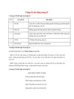 soan bai cung co mo rong trang 21 ngan nhat ket noi tri thuc 