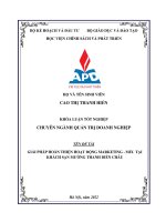 Giải pháp hoàn thiện hoạt động marketing – mix tại khách sạn mường thanh diễn châu 