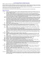 Tim-H-DXpedition-Report-2019-FINAL-IRCA-for-Publication