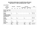 Đề thi giữa học kì 1 môn Địa lí lớp 10 năm 2021-2022 có đáp án - Trường THPT Huỳnh Thúc Kháng