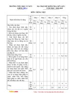 de thi giua hoc ki 1 mon tieng viet lop 4 nam 2018 th cu kty 