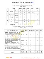 bo de thi giua hoc ki 1 mon toan lop 4 nam 2019 2020 