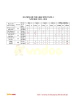 de thi giua hoc ki 1 mon toan lop 4 nam 2019 2020 