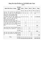 De thi hoc ki 2 mon toan lop 3 nam 2021 2022 de 2 