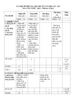 Đề thi giữa học kì 1 môn Công nghệ lớp 6 năm 2021-2022 có đáp án - Trường THCS Huỳnh Thị Lựu